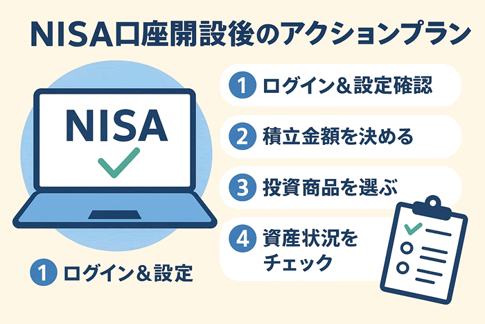 NISA口座を開設した後の具体的なアクションプラン|初めての人が失敗しないスタートガイド