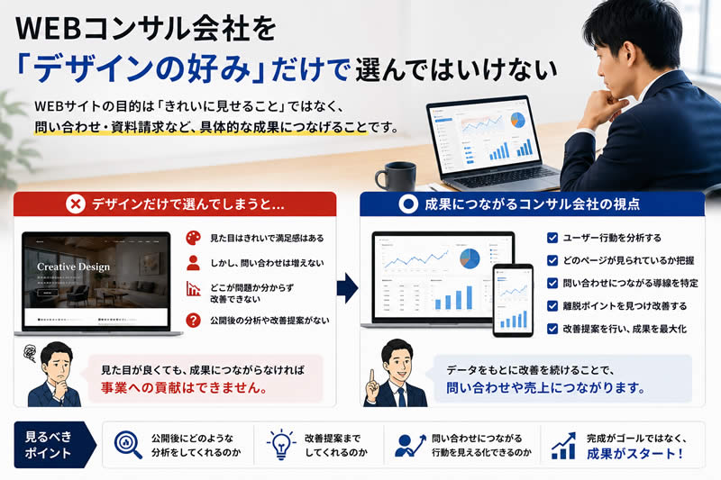 WEBコンサル会社を「デザインの好み」だけで選んではいけない
